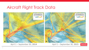 Flight Procedures and Noise: What’s the latest?