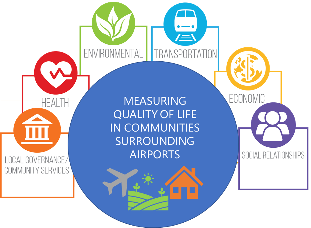 measuring-health-related-quality-of-life-patient-reported-outcomes